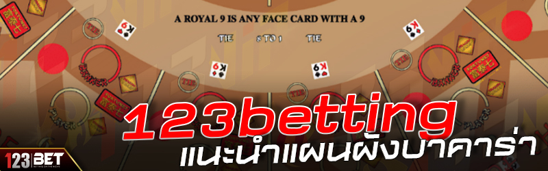 123betting แนะนำแผนผังบาคาร่า